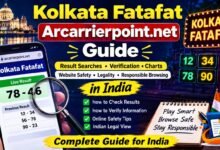 Kolkata Fatafat Arcarrierpoint.net