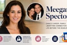 meegan spector
