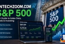 fintechzoom.com sp500